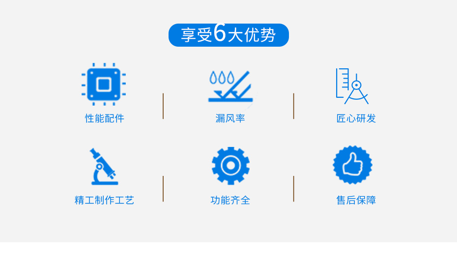 四季型、涂裝專用組合式除濕機_04