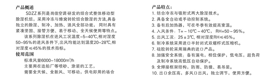 四季型、涂裝專用組合式除濕機_10